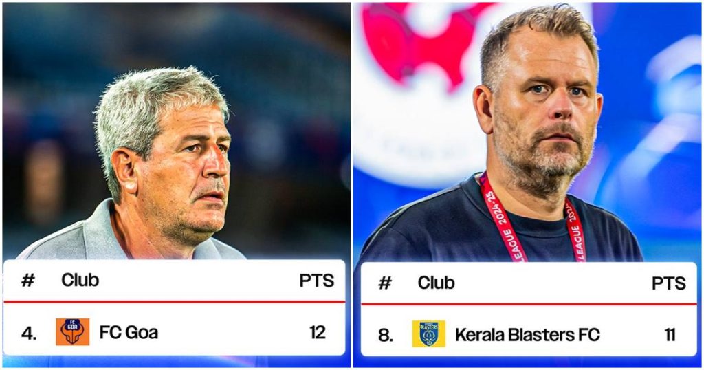 Kerala Blasters aim for top four in crucial clash against Goa